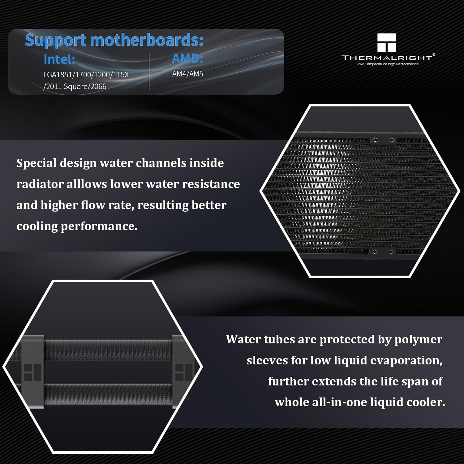 Detalle de Thermalright Peerless Vision 360 ARGB Black CPU AIO Cooler