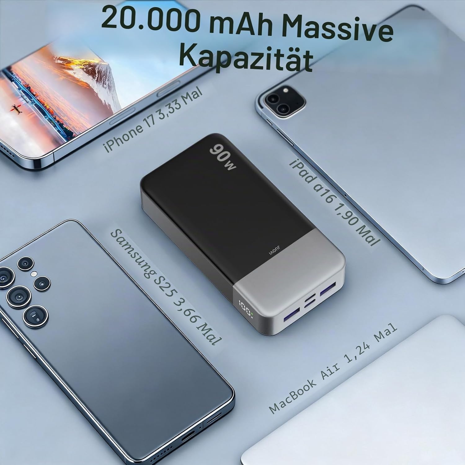 Thumbnail 2 de JUOVI Power Bank 90W Laptop Powerbank, 20000mAh – 2x USB-C, 2x USB-A, Schwarz