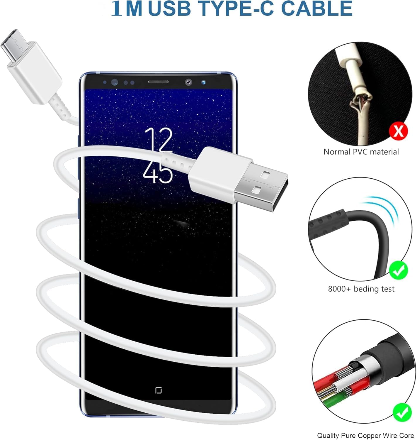 Detalle de Caricabatterie rapido USB 18W con cavo da 1 m per Xiaomi Redmi e Galaxy: ricarica sicura e comoda