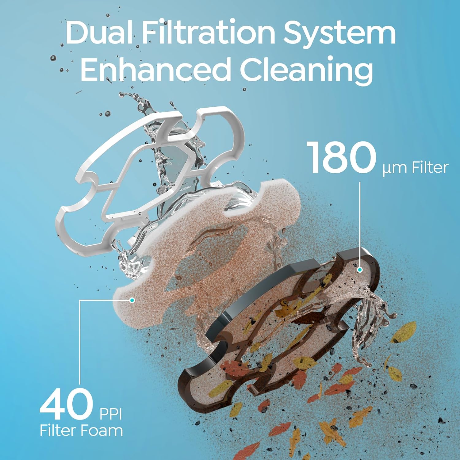 Thumbnail 3 de S2 Cordless Robotic Pool Cleaner