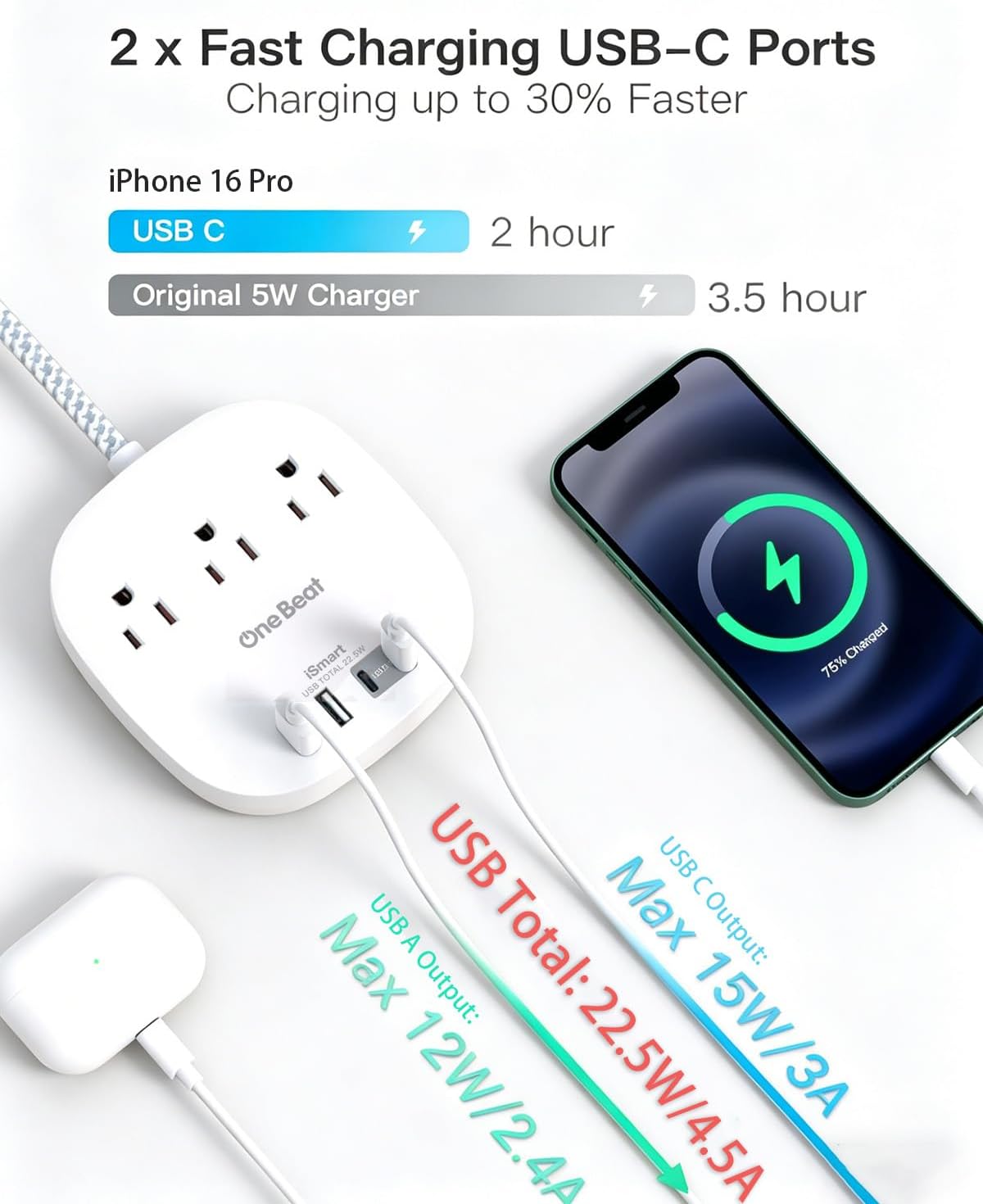 Thumbnail 4 de One Beat 10 Ft Surge Protector Power Strip, 3 Outlets and 4 USB Ports