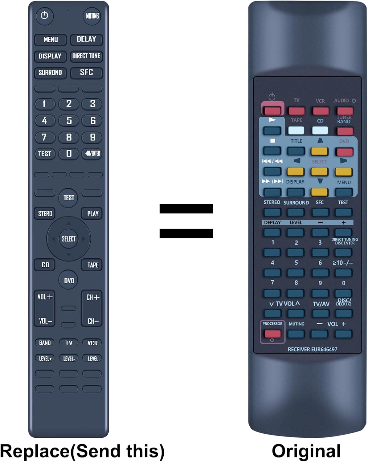 Thumbnail 1 de TCNOUMT EUR646497 replacement remote control for Technics audio receivers