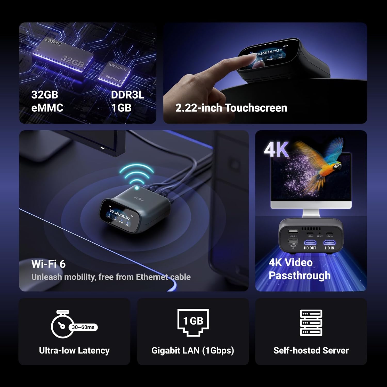 Thumbnail 1 de GL.iNet Comet Pro 32GB Remote KVM
