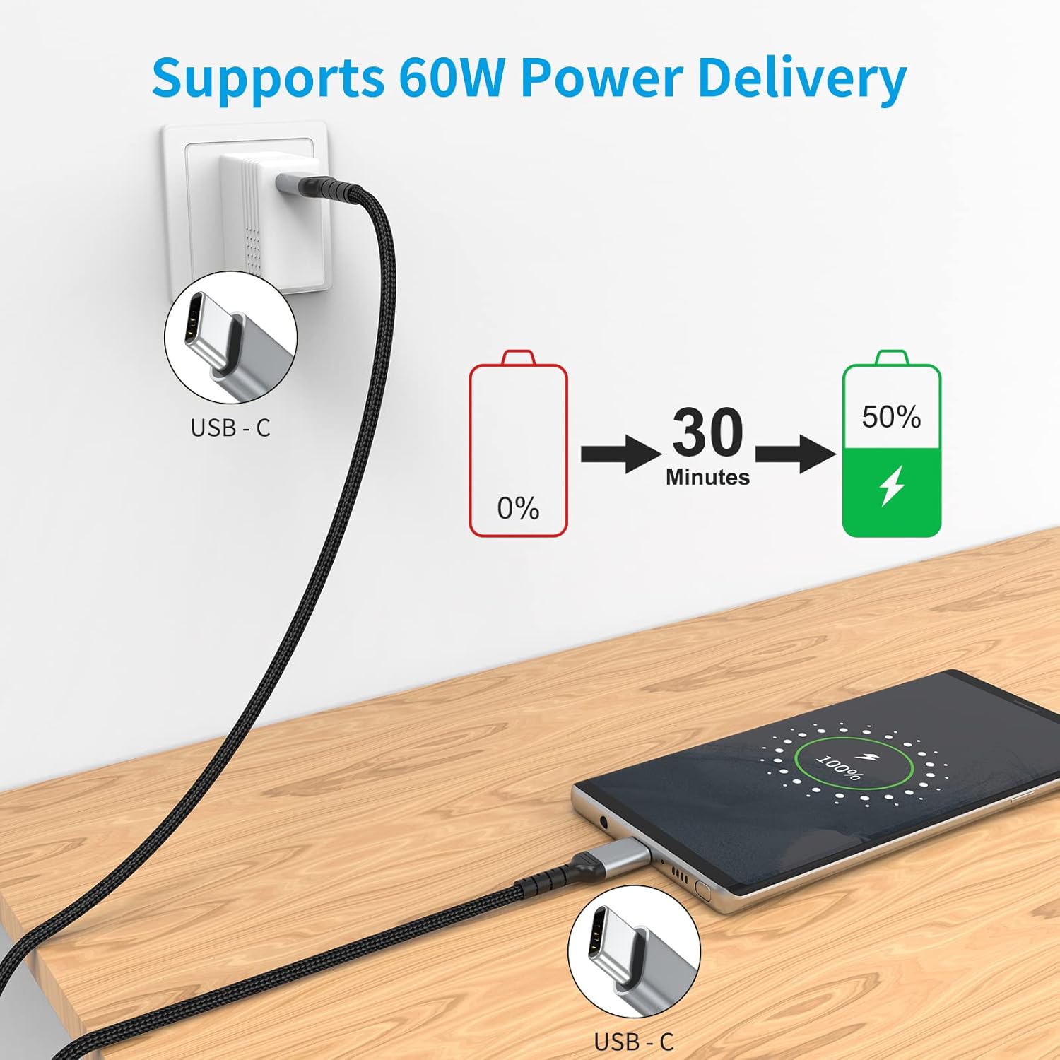 Detalle 2 de USB C auf USB C Kabel 1 m – Nylon Geflochtenes Ladekabel im 3er-Pack, 60 W, 3 A, 480 Mbit/s