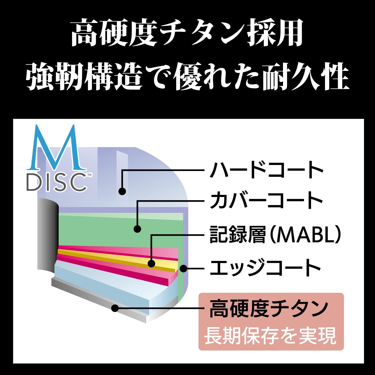 Detalle de バーベイタム DBR25RMDP5V2 M-DISC BD-R 25GB 5枚組 1~6倍速・印刷対応
