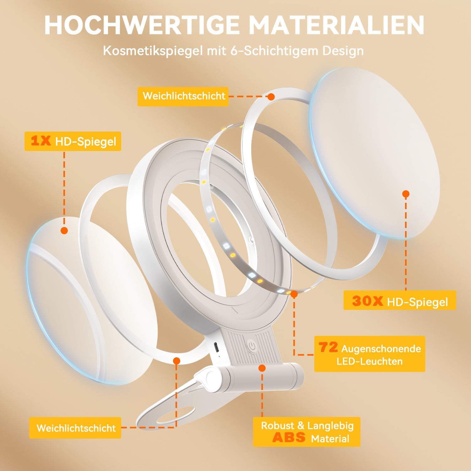 Thumbnail 6 de Auxmir cosmeticaspiegel met ledverlichting, 20x/1x, 3 lichtkleuren en inklapbare standaard