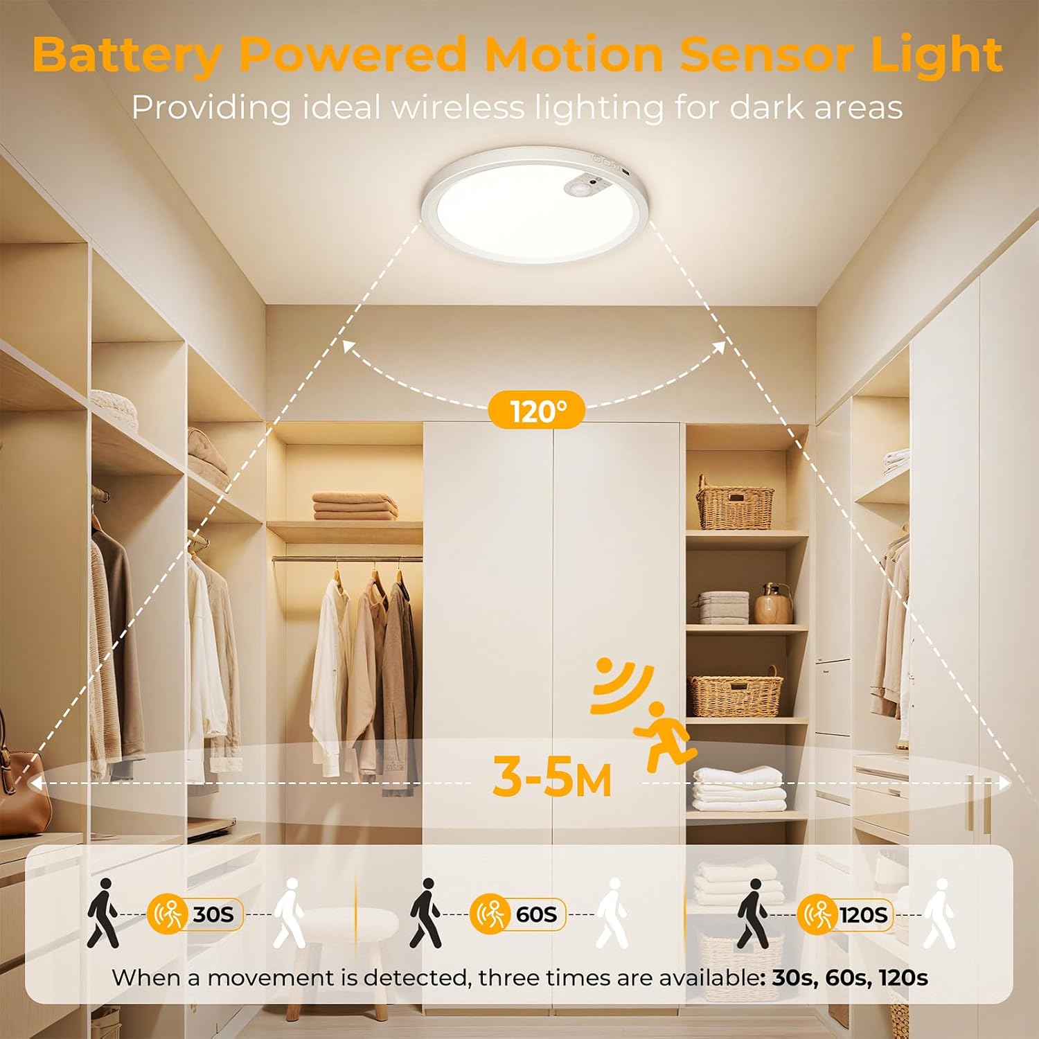 Detalle de Uwithm plafón con sensor de movimiento, batería recargable 7000mAh y mando a distancia