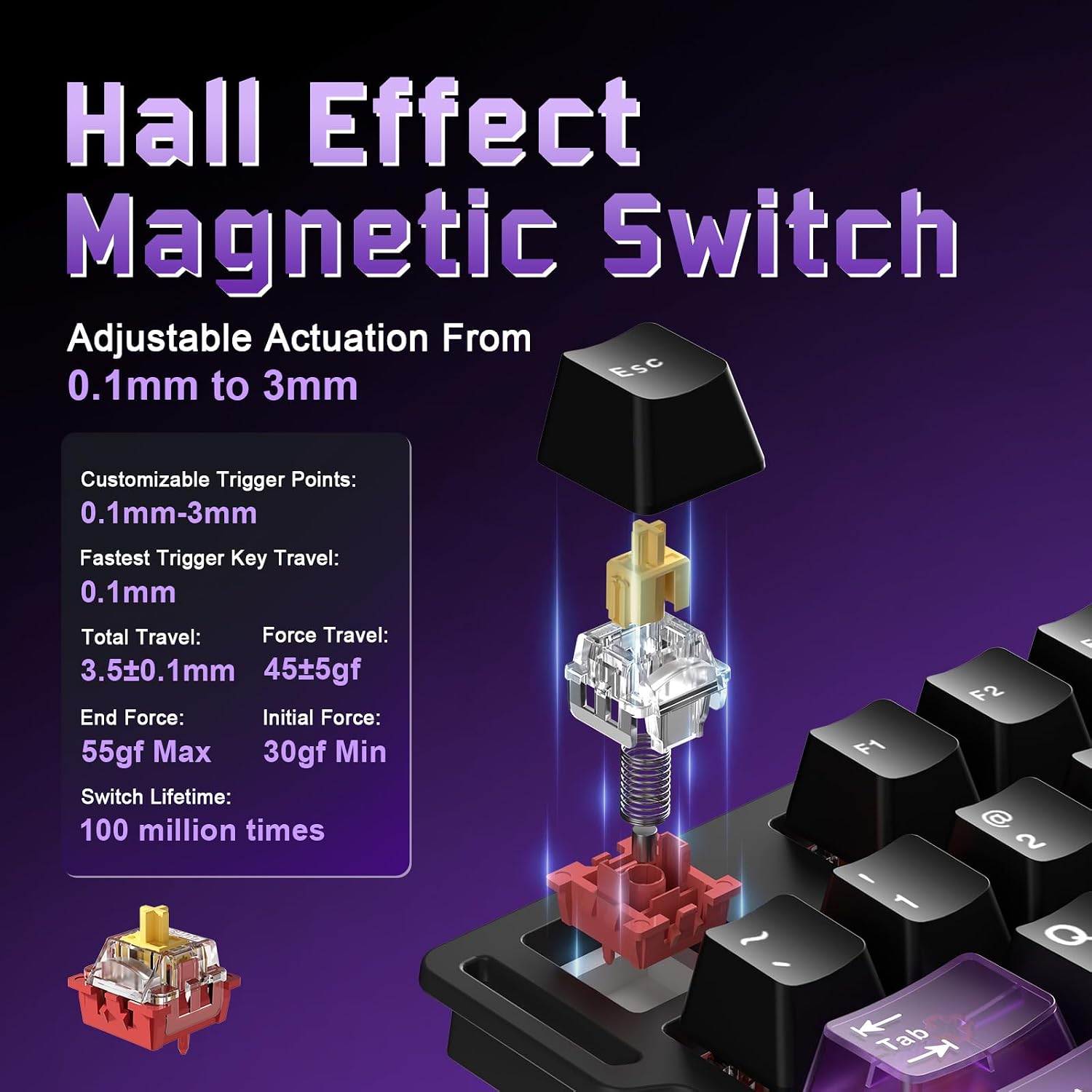 Detalle de YUNZII RT75 PRO Drahtlose Gaming-Tastatur mit Hall-Effekt und Magnetic Red Switch