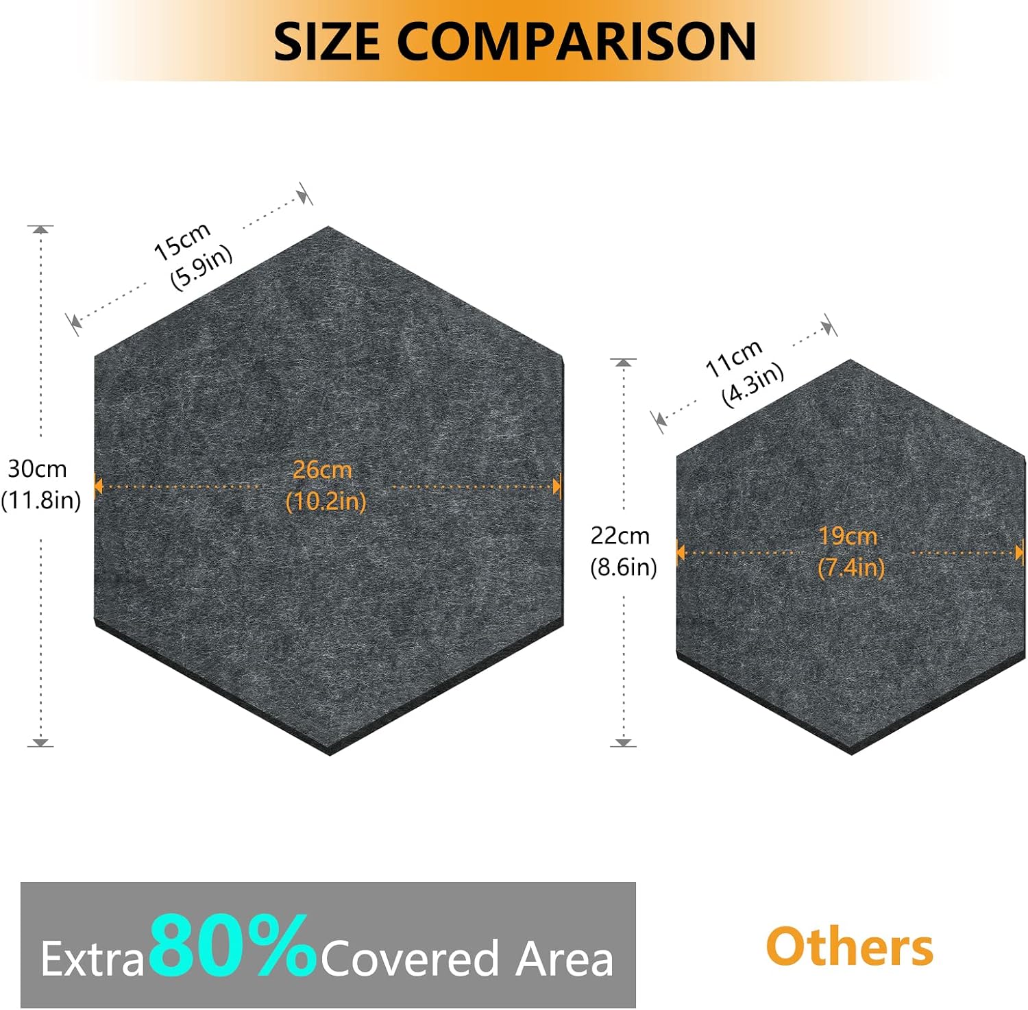Thumbnail 6 de Uoisaiko 30cm Large Felt Hexagon Bulletin Board Set (Pack of 8) with 30 Push Pins