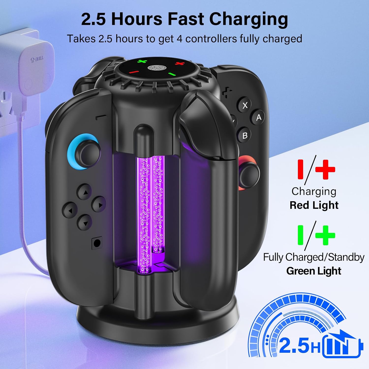 Detalle de ZRZLMVP Controller Charger 4-in-1 for Switch 2