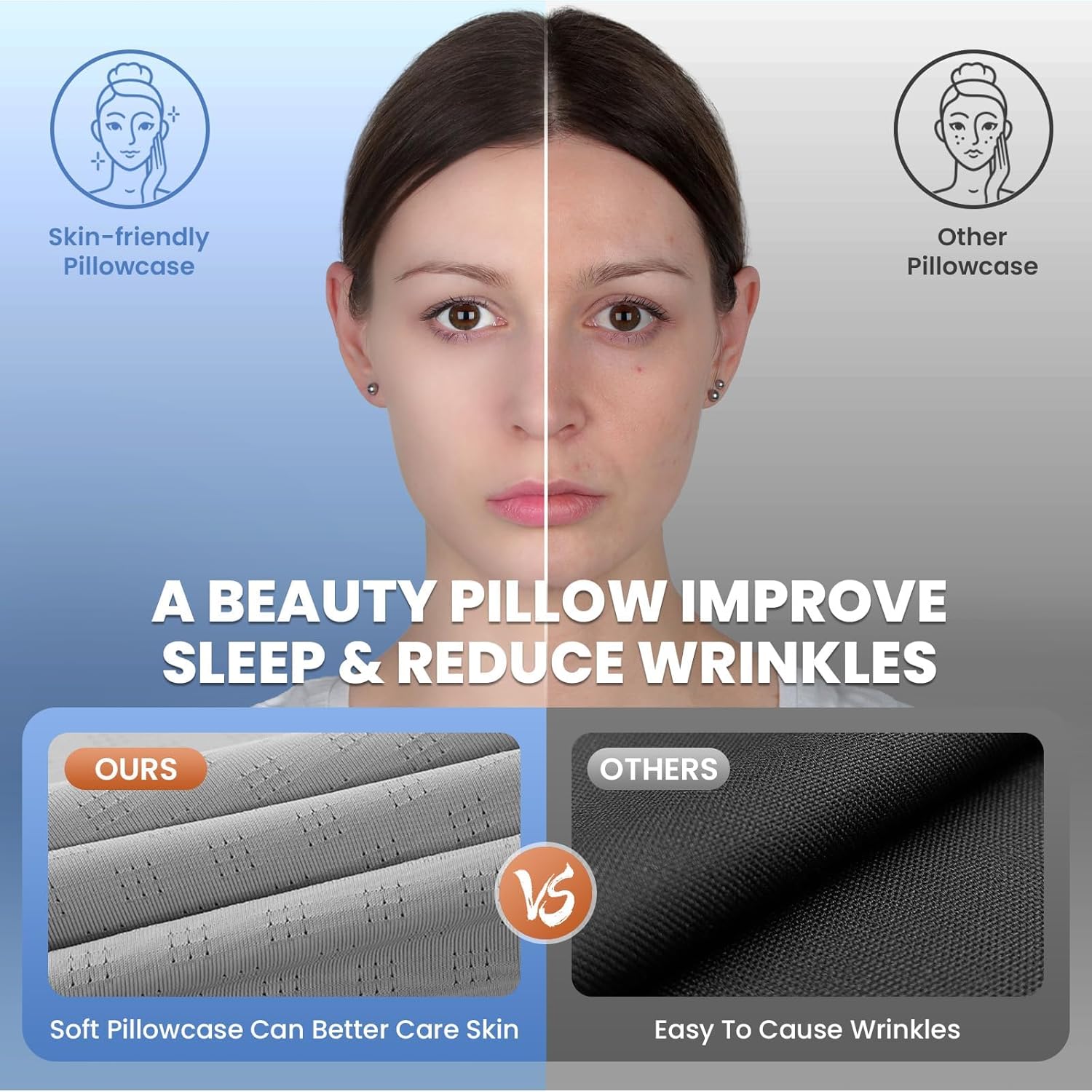 Thumbnail 2 de A-Pce Memory Foam Pillow: Orthopedic Cervical Support for Neck and Shoulder Pain