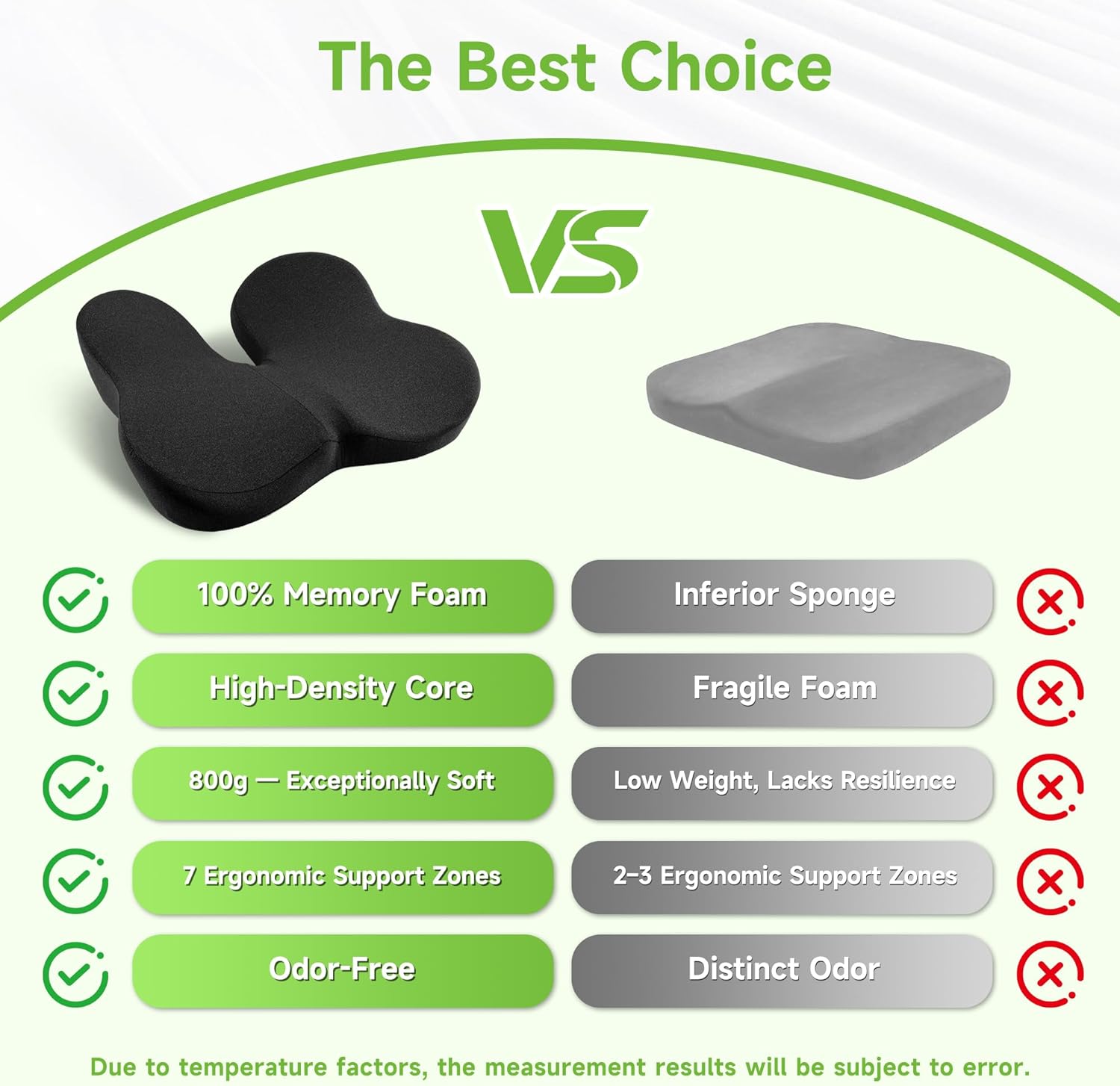 Thumbnail 6 de Coussin Coccyx – Coussin Chaise Bureau Ergonomique avec Ouverture Centrale et Mousse à Mémoire de Forme