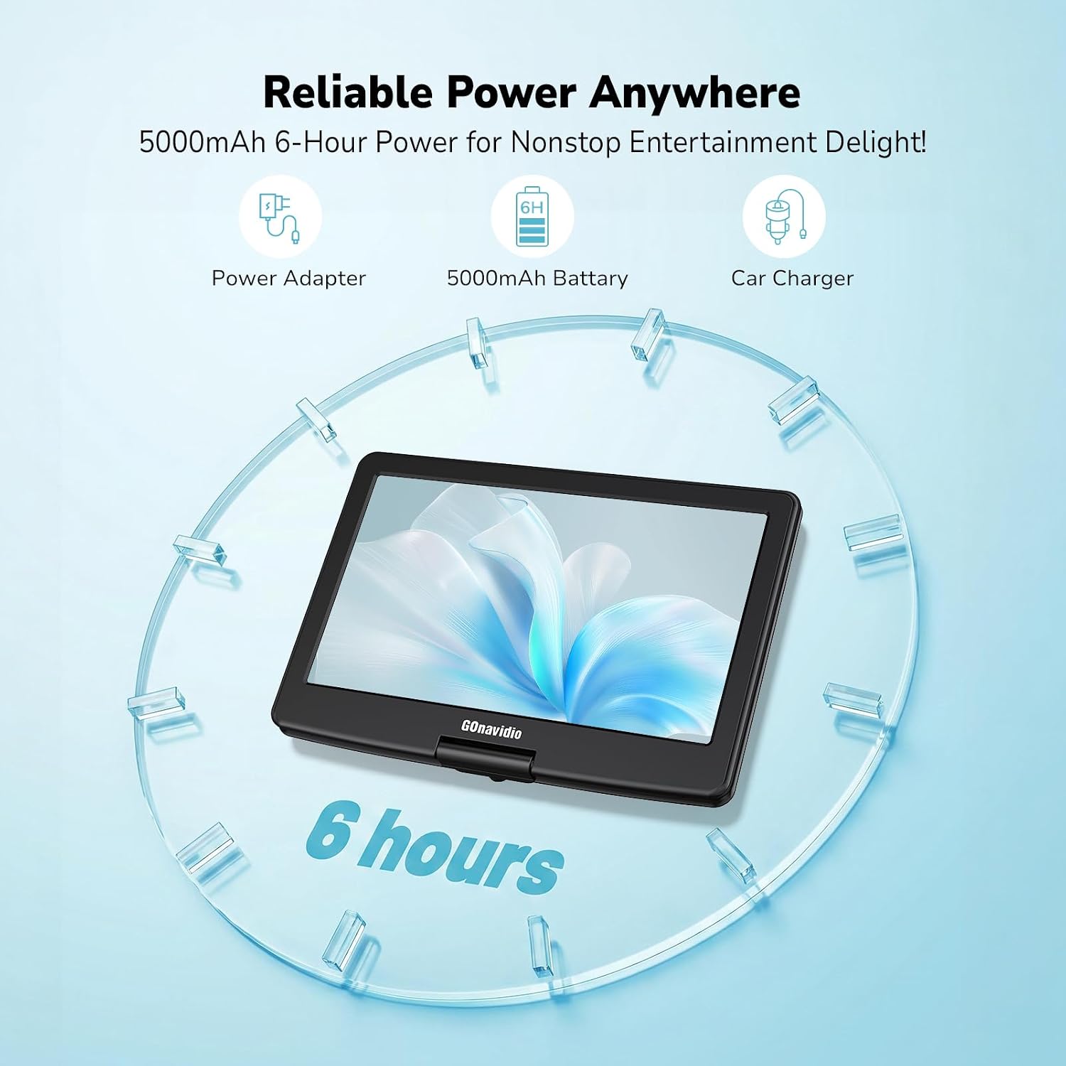 Thumbnail 4 de GOnavidio 17.9-Inch Portable DVD Player with 16-Inch Large HD Screen