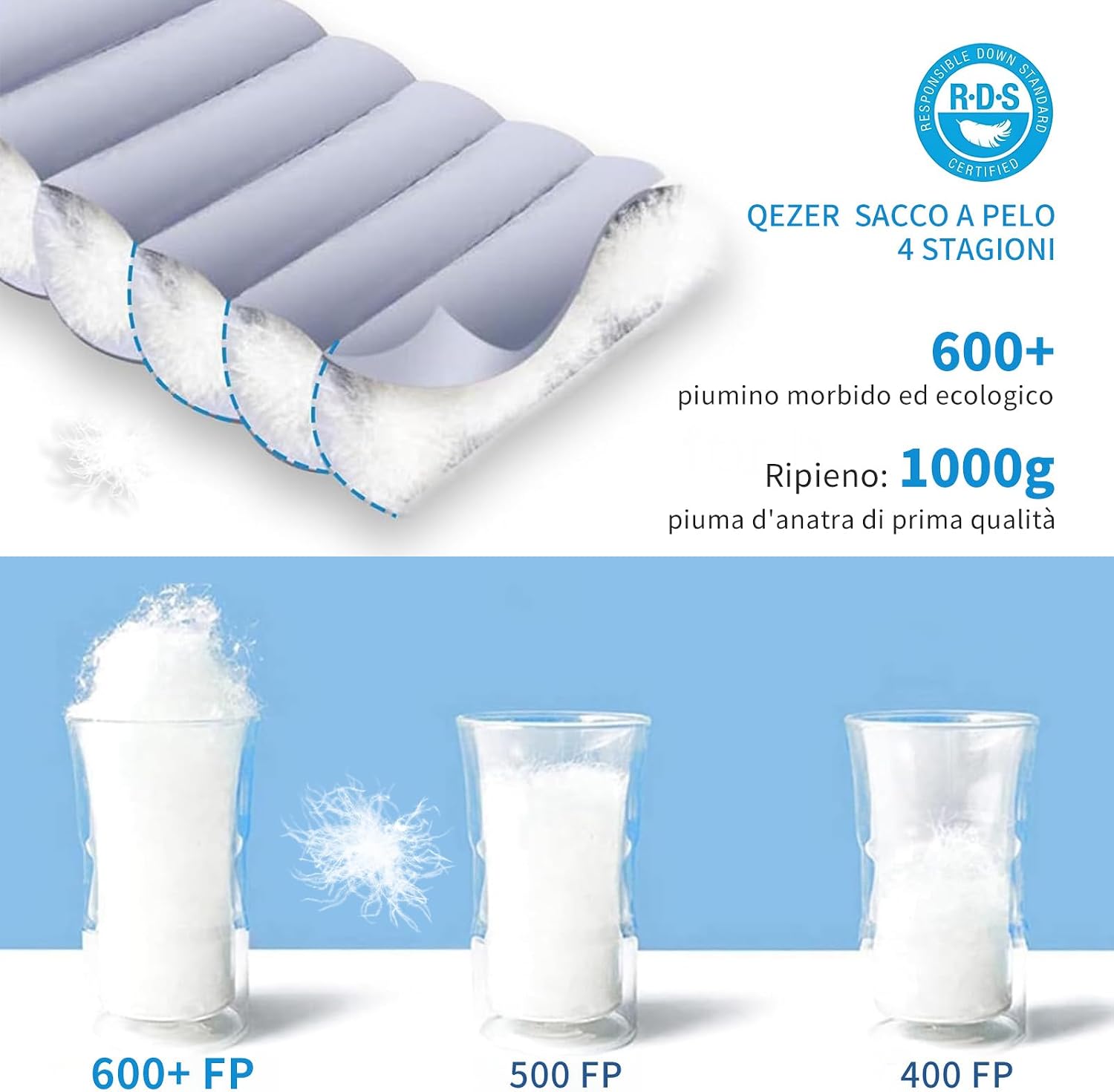 Detalle de QEZER sacco a pelo in piuma invernale 600+ FP: 7℃ ~ -8℃ ~ -24℃, leggero e comprimibile