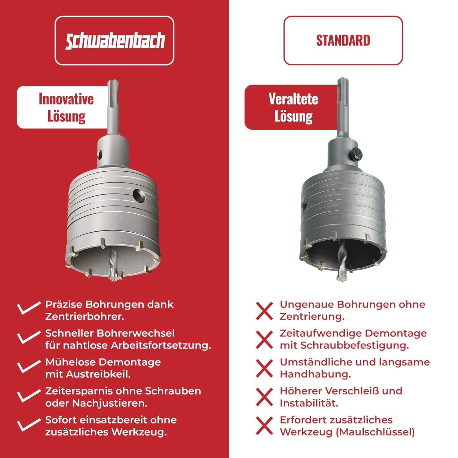 Thumbnail 3 de SCHWABENBACH® SDS-Plus Bohrkrone 68 mm für Steckdosen – Kronenbohrer Mauerwerk mit 8 Hartmetallzähnen