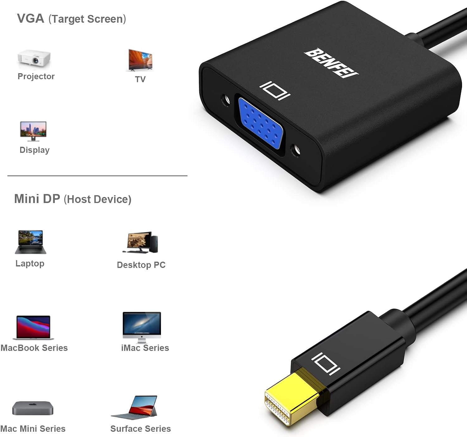Thumbnail 5 de BENFEI Adattatore Mini DisplayPort a VGA