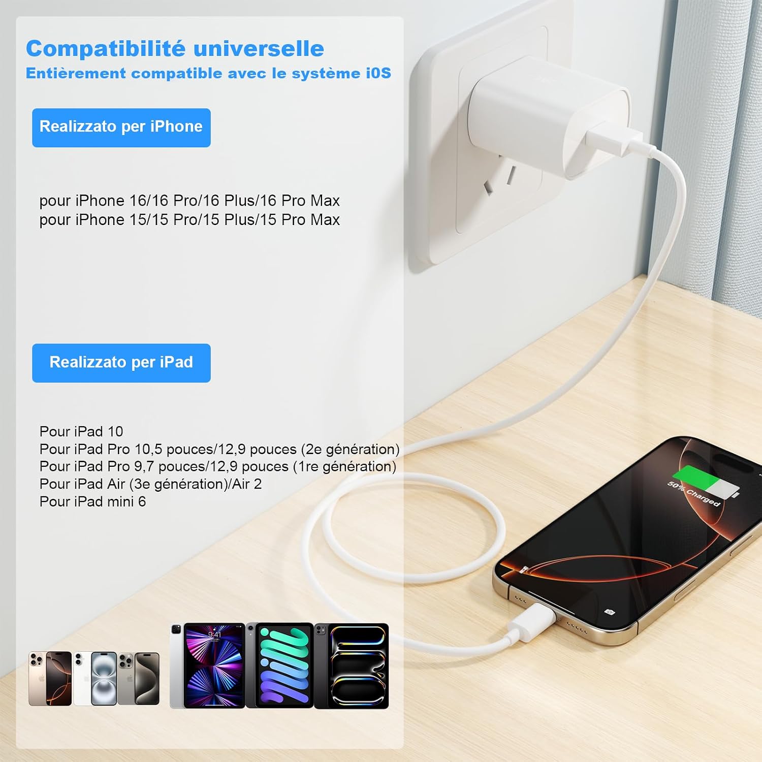 Detalle 2 de Cable USB C Charge Rapide 3A 1m+2m
