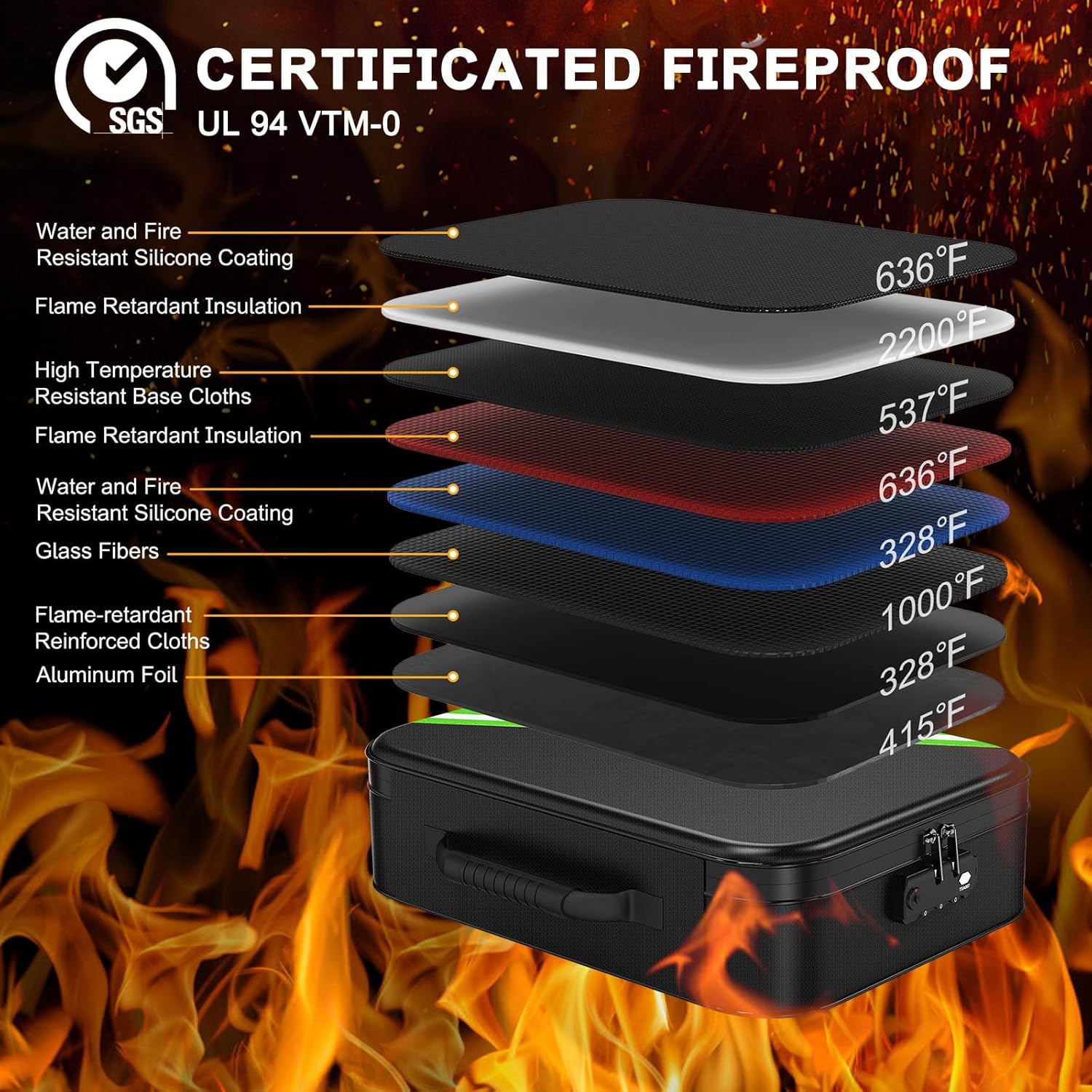 Thumbnail 1 de Noiposi Fireproof Document Box with Heated Insulation up to 5200°F and Digital Lock