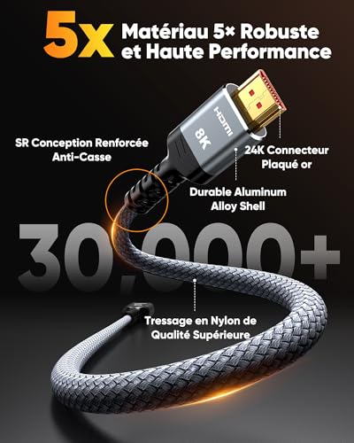Detalle 2 de Snowkids Câble HDMI 2m 2.1 Ultra Haute Débit 48 Gbps – 10K/8K