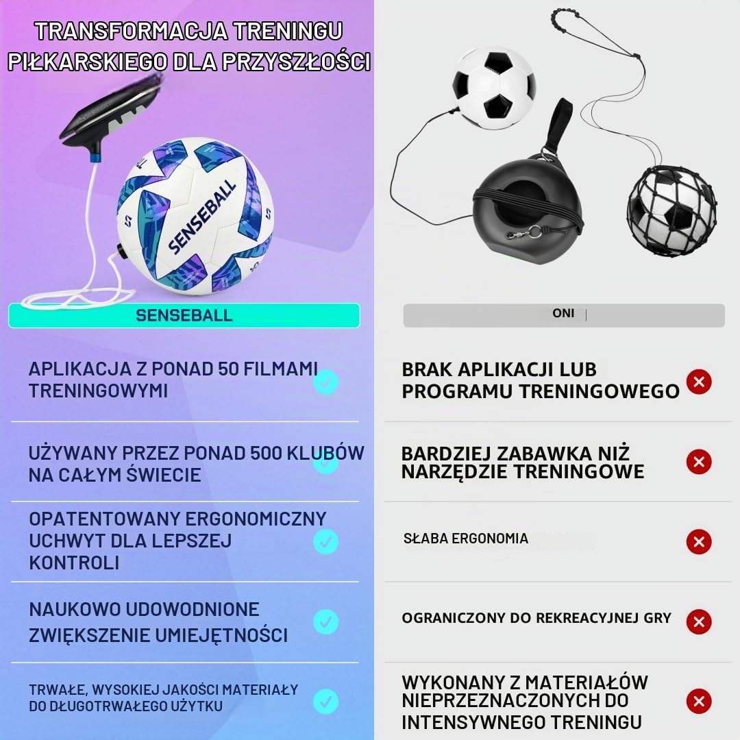 Detalle de SenseBall piłka treningowa do piłki nożnej, rozmiar 3 i aplikacja z 50+ filmami