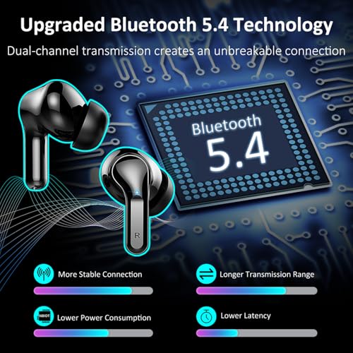 Detalle de Ordtop 2026 Wireless Earbuds review