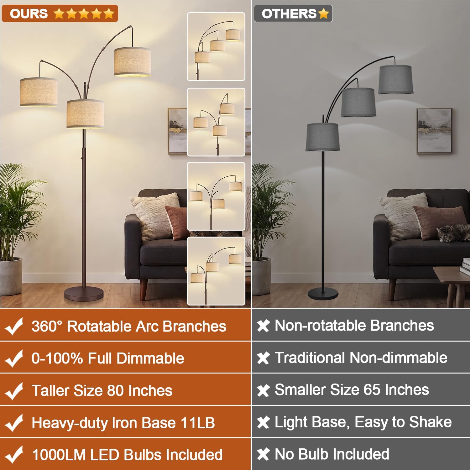 Thumbnail 1 de Nintiue Arc Floor Lamp, Three Lights
