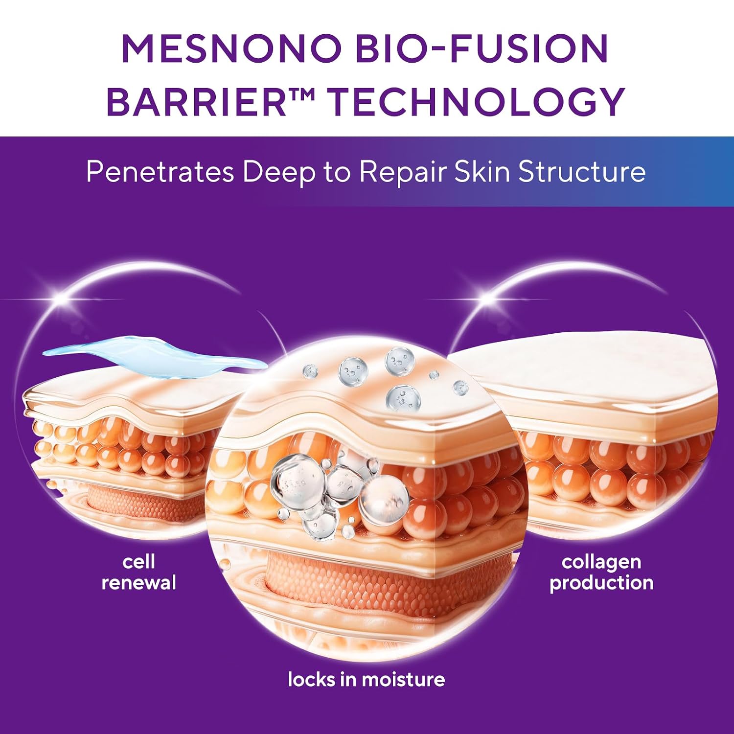 Detalle 2 de MeisNono Silicone Scar Gel 40g
