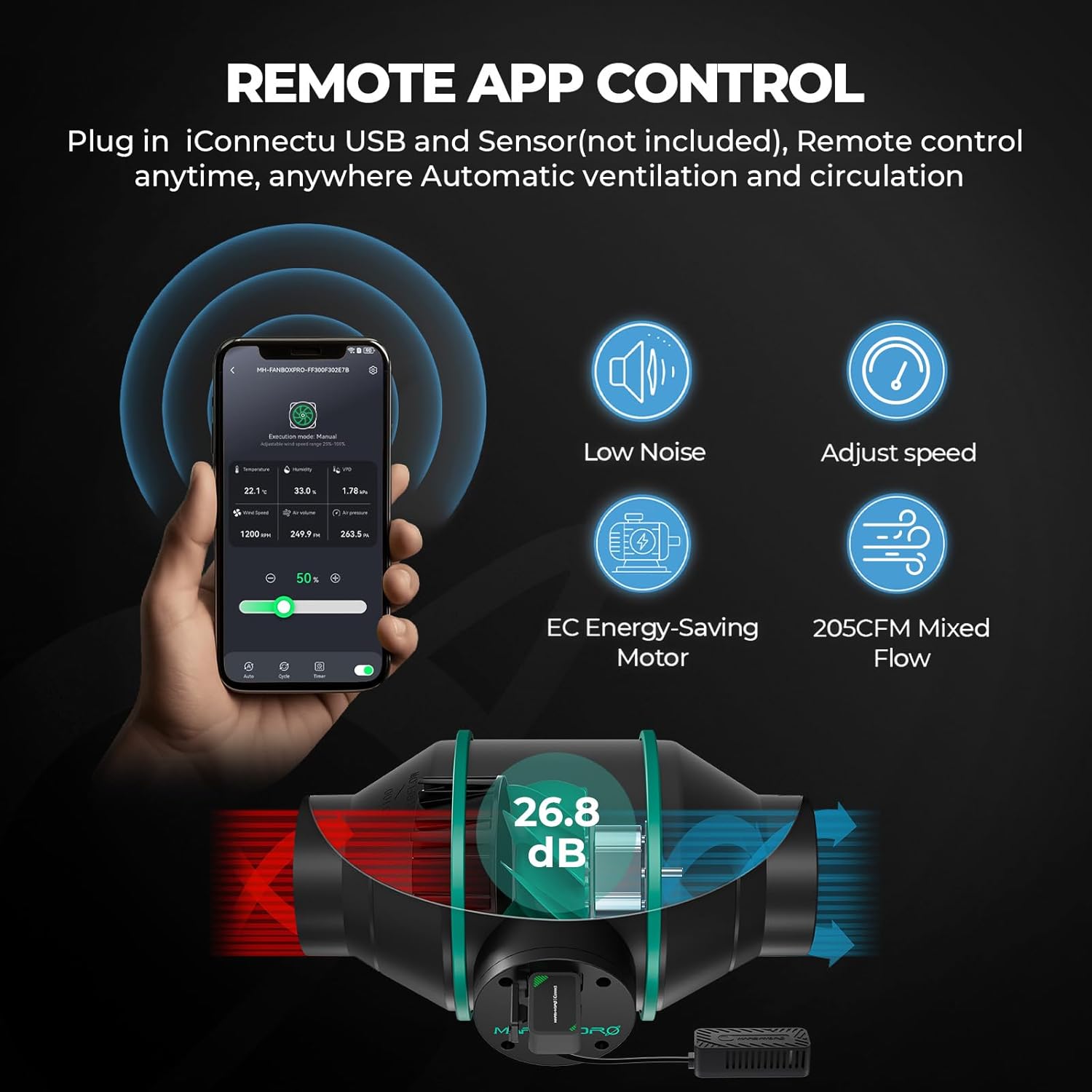 Thumbnail 5 de MARS HYDRO Smart Growzelt Komplettset mit TS1000 Grow-Lampe, 80x80x160 cm und WiFi-Controller43