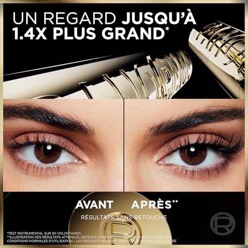 Thumbnail 3 de L’Oréal Paris Panorama Mascara Volume Cils Démultipliés Noir Regard Agrandi