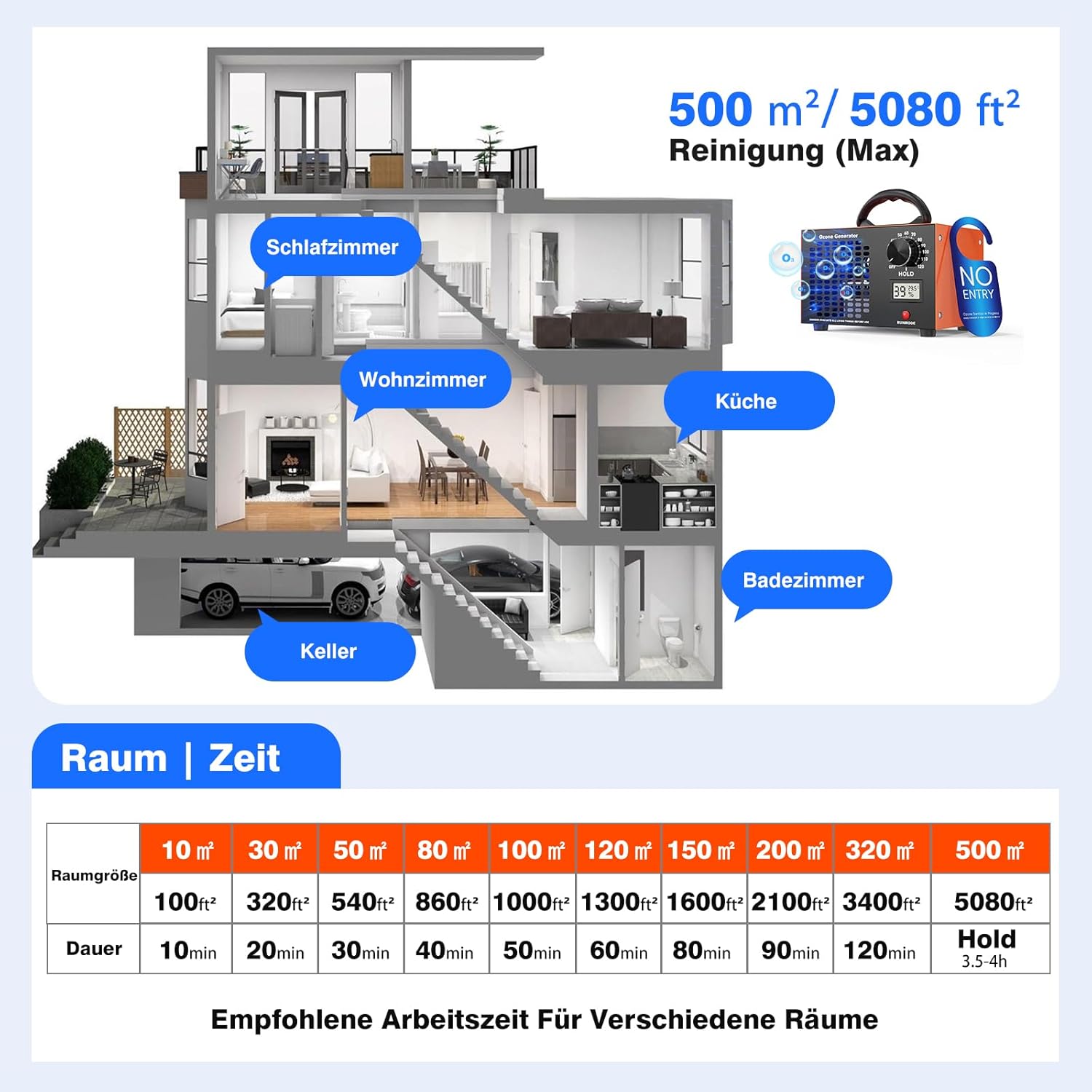 Thumbnail 4 de Ozongenerator 120000 mg/h Ozongerät 300 m²