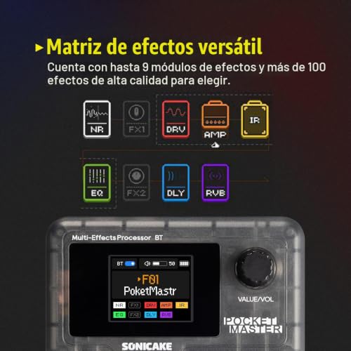 Detalle de SONICAKE Pedal de guitarra multiefectos: 9 módulos, 100 presets y compatibilidad OTG