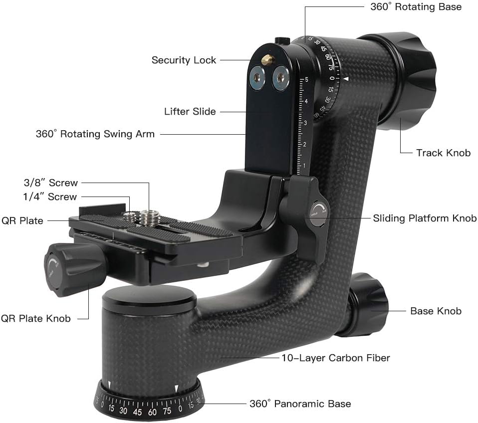 Detalle 2 de SIRUI PH-10 Gimbal Head 15 kg capacity