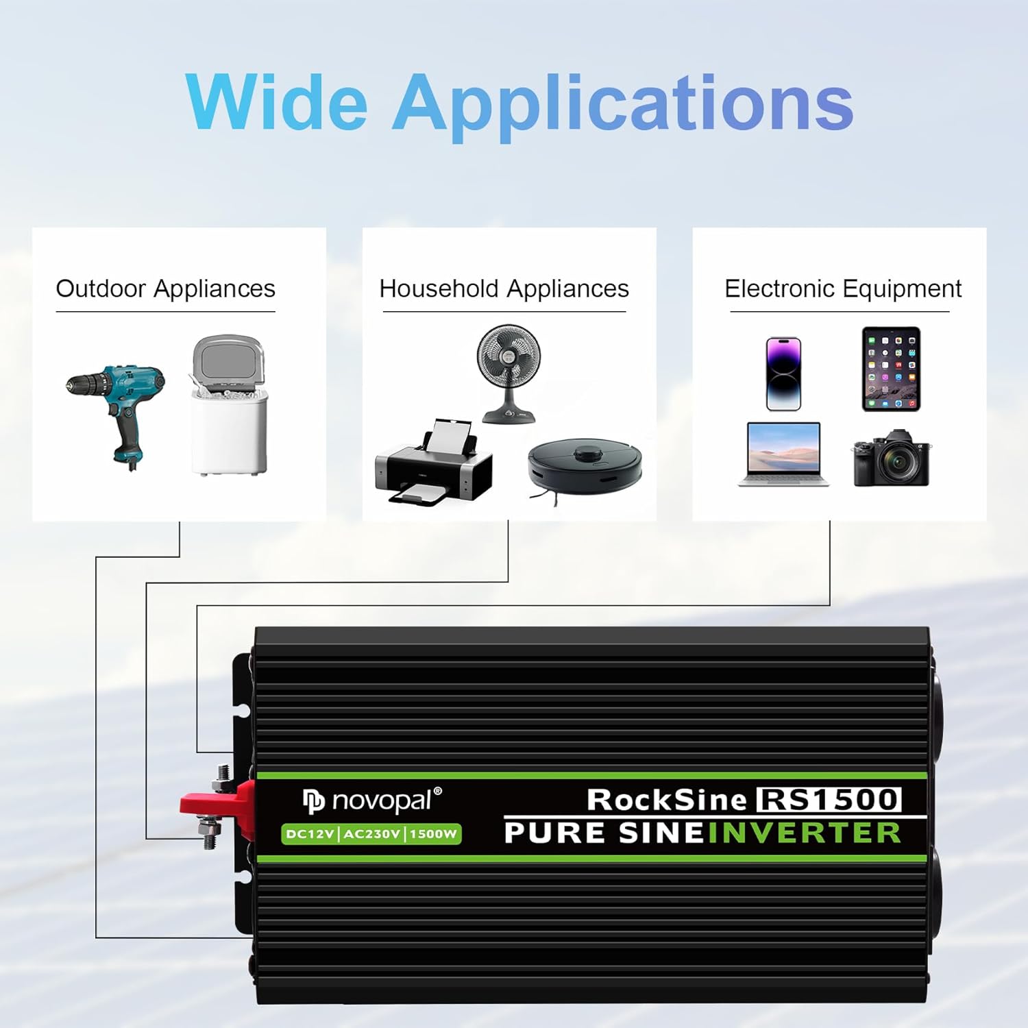 Thumbnail 5 de Novopal Power Inverter onda sinusoidale pura 1500W (12V DC → 220V/230V AC) con telecomando e 2 prese EU