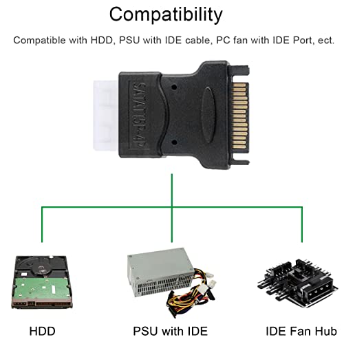 Thumbnail 6 de HAAMNING7: Adattatore SATA 15Pin a Molex 4Pin IDE – 4 pezzi, soluzione per alimentazione HDD/IDE