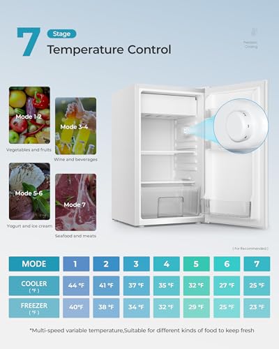 Detalle 2 de EUHOMY 93L Under Counter Fridge — Ultra-Quiet 38dB Mini Fridge, White