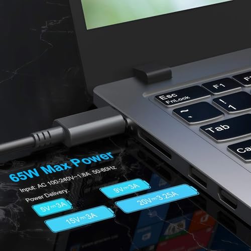 Detalle 2 de Sustitución USB-C de 65W para Lenovo (COOYA) – Compatibilidad amplia con ThinkPad, Yoga y Chromebooks