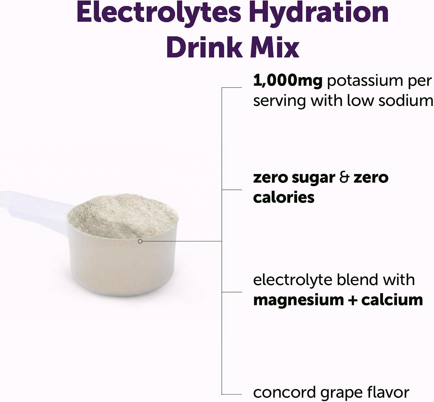 Detalle de Micro Ingredients Electrolyte Powder 1 lb