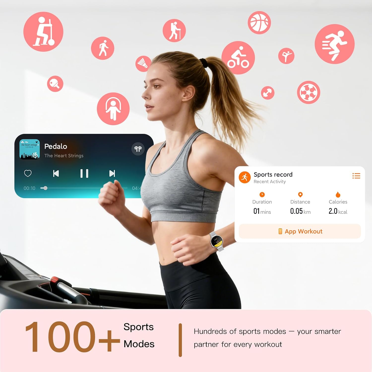 Thumbnail 5 de 2026 AI-GPT Smartwatch for Women with ECG and Health Tracking