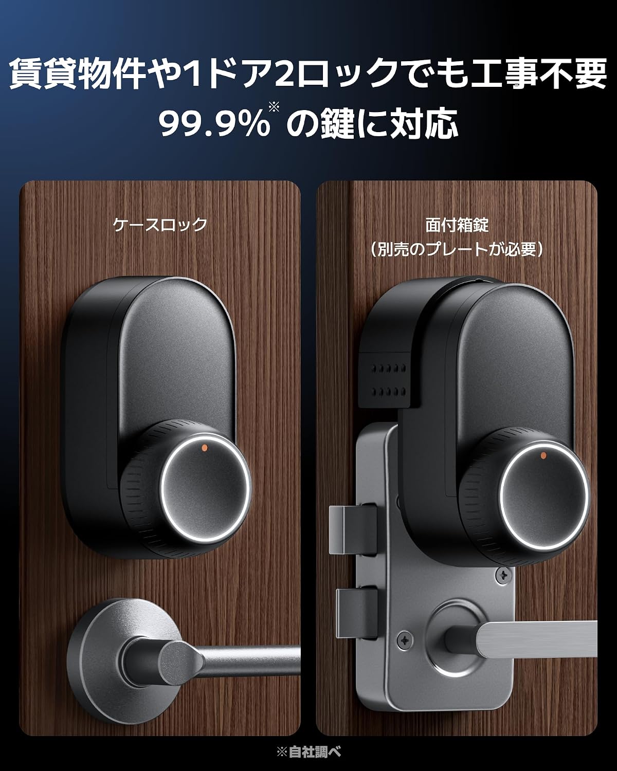 Detalle de SwitchBot Smart Lock Ultra W5600009 顔認証パッドProセット 手のひら静脈・指紋・暗証番号対応