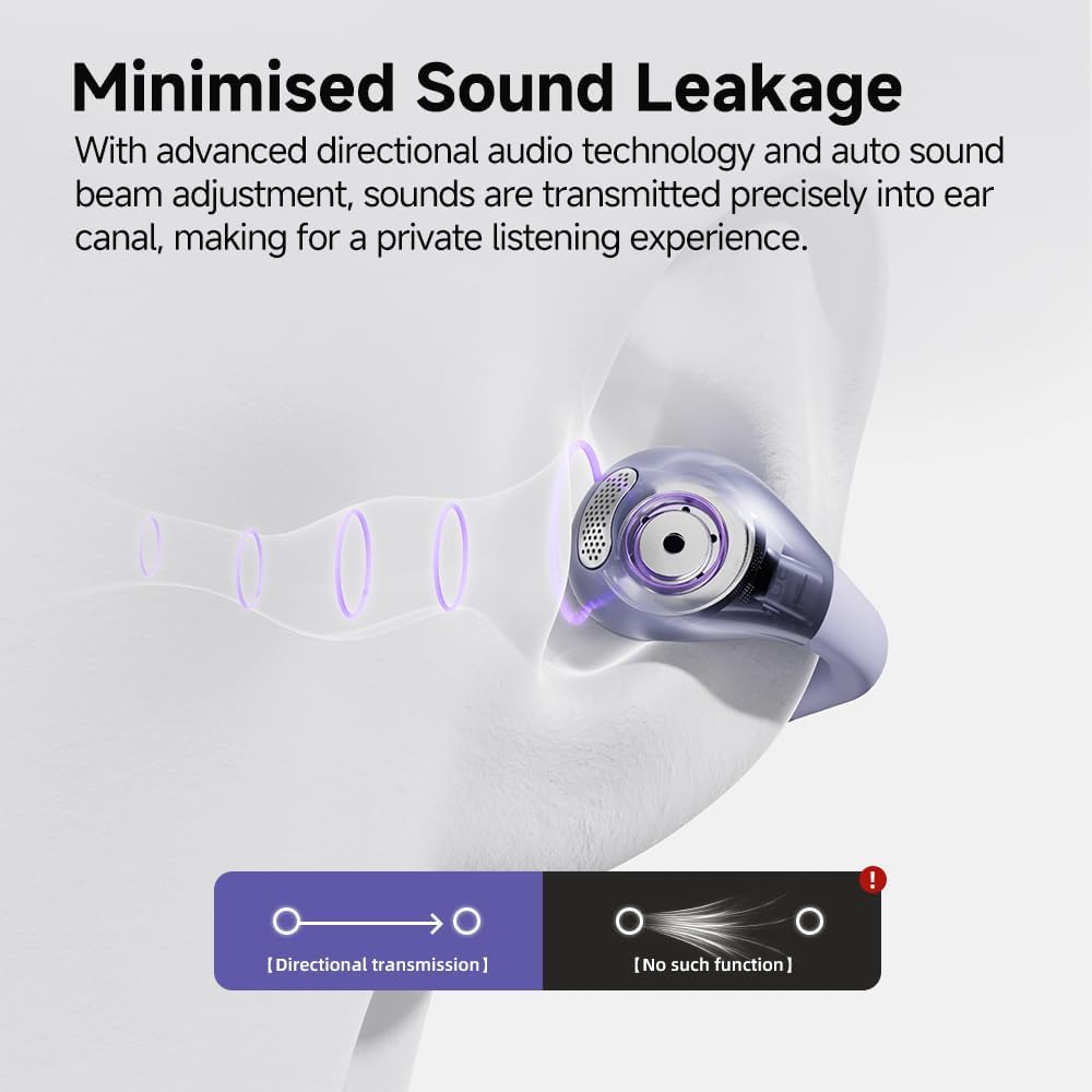Detalle de QCY Crossky C30 cuffie open-ear wireless Bluetooth 5.4 con chiamate ENC e doppia connessione