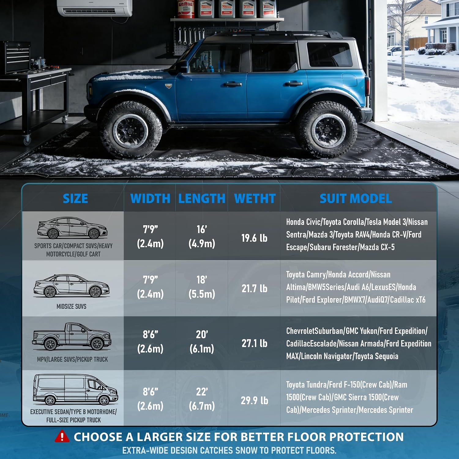 Detalle de Aegis Mats Garage Floor Mat, 65-Gallon Capacity