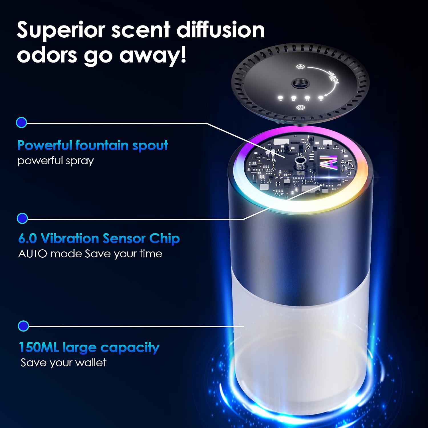 Detalle 2 de Klomsuw Smart Car Air Freshener (150 ML) with RGB Music Sync Light, Auto On/Off & 3-Mode Scent Control
