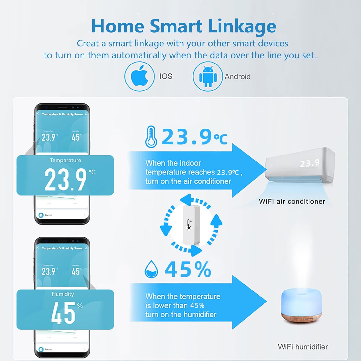 Thumbnail 3 de Termometro igrometro smart WiFi: sensore mini per temperatura e umidità con controllo remoto e Alexa