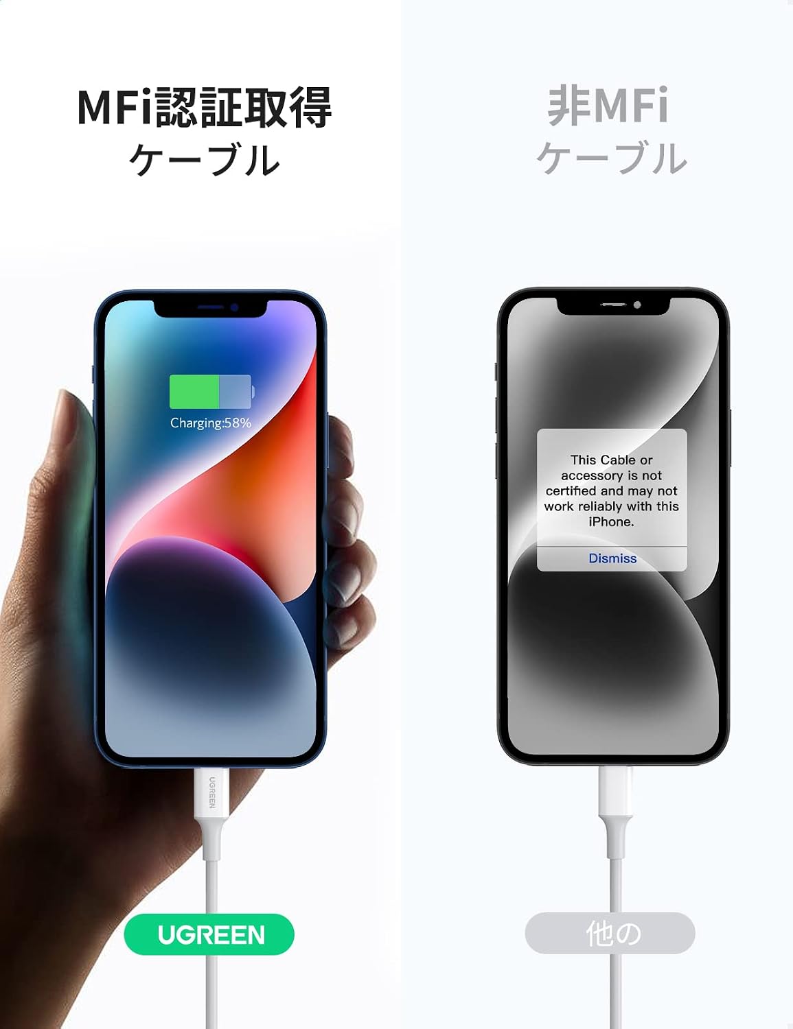 Detalle de UGREEN 60749 USB-C to Lightningケーブル 2m・MFi認証・3A急速充電