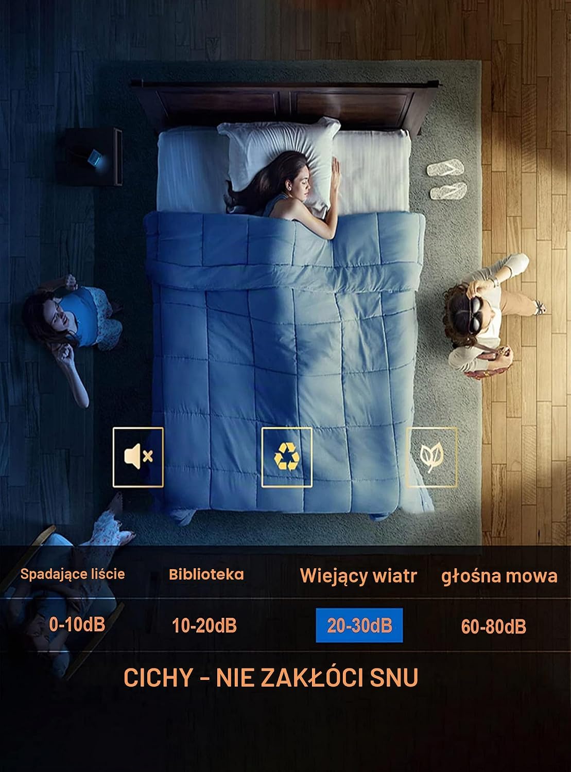Detalle 2 de DIDADIDA Blanc – wentylator sufitowy z oświetleniem LED 78 × 78 cm