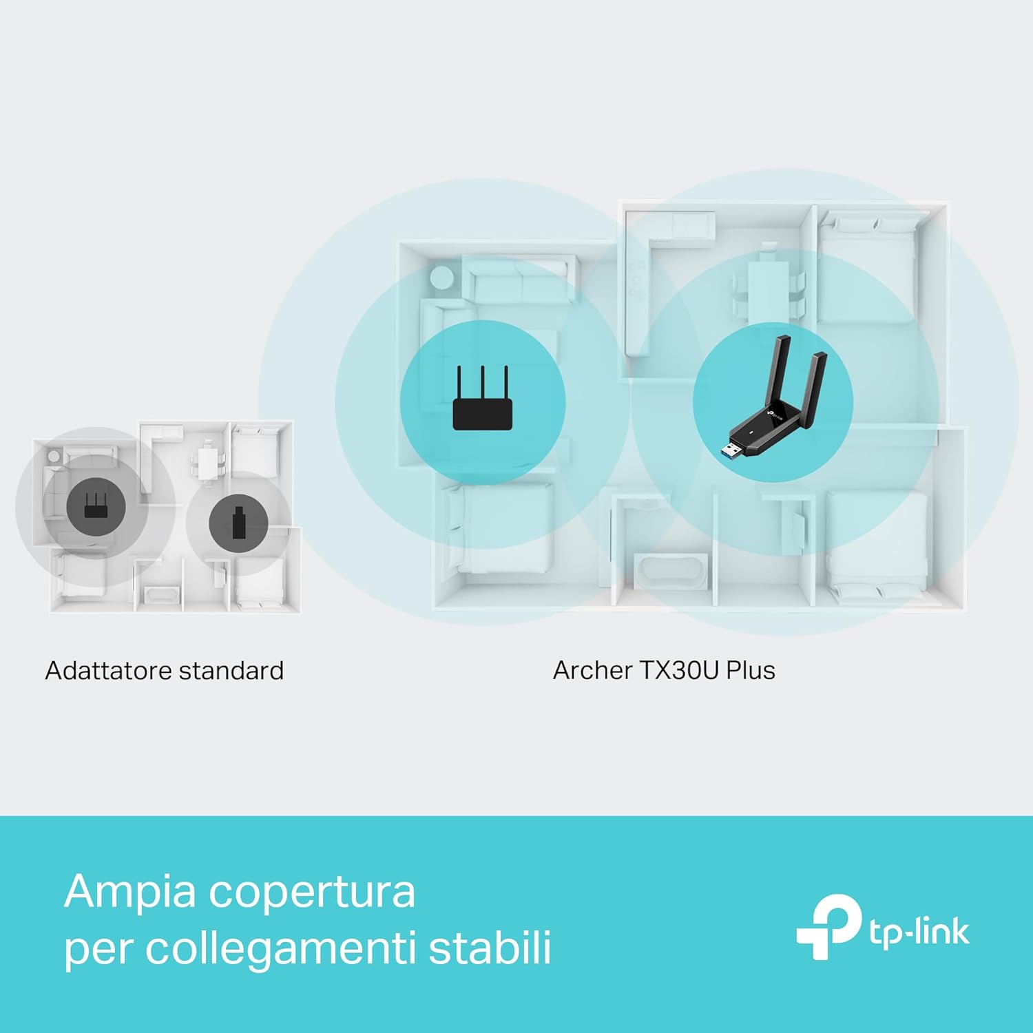 Detalle 2 de TP-Link Archer TX30U Plus AX1800 WiFi USB