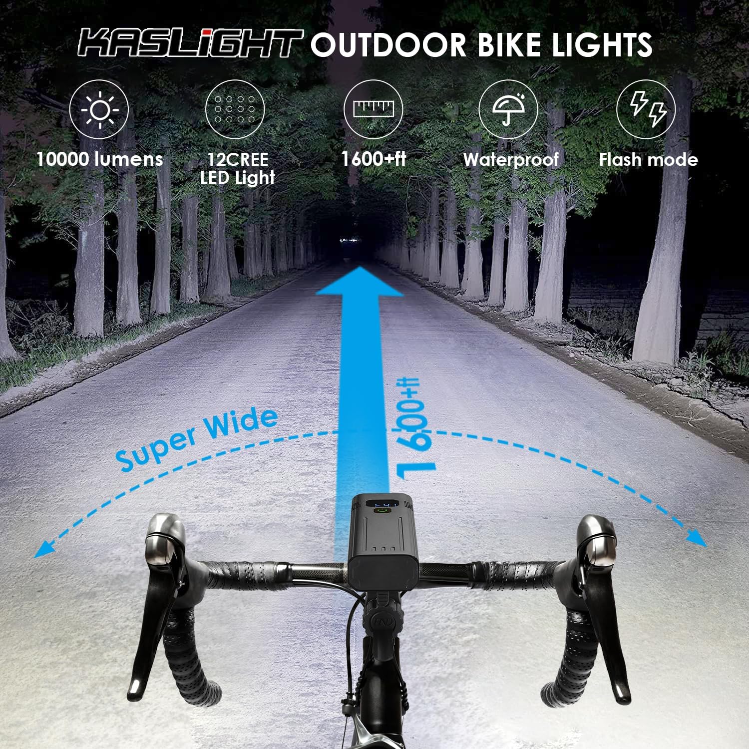 Detalle de KASLIGHT Rechargeable Bike Light Set with Handlebar Headlight and Taillight