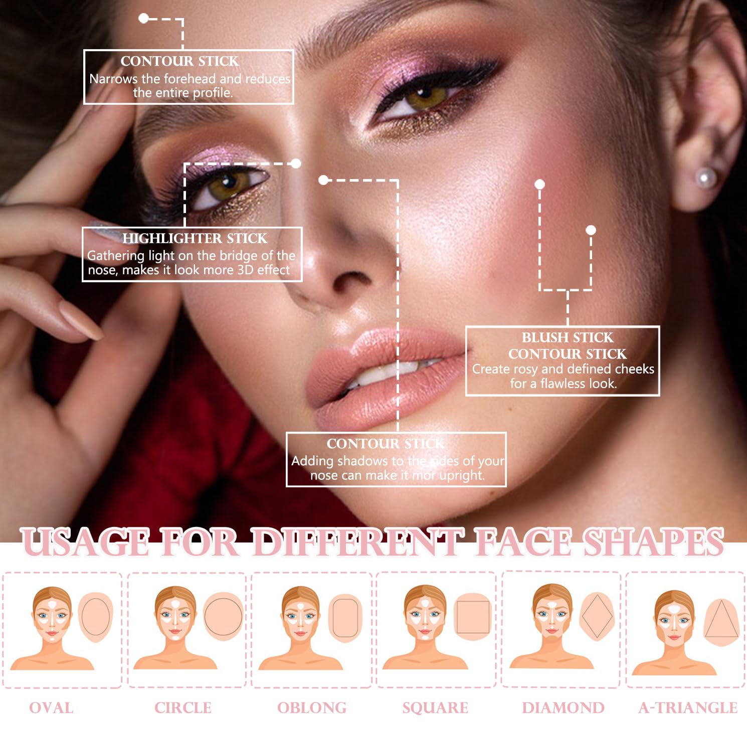 Detalle 2 de Contour Highlighter Blush Sticks Set 3er