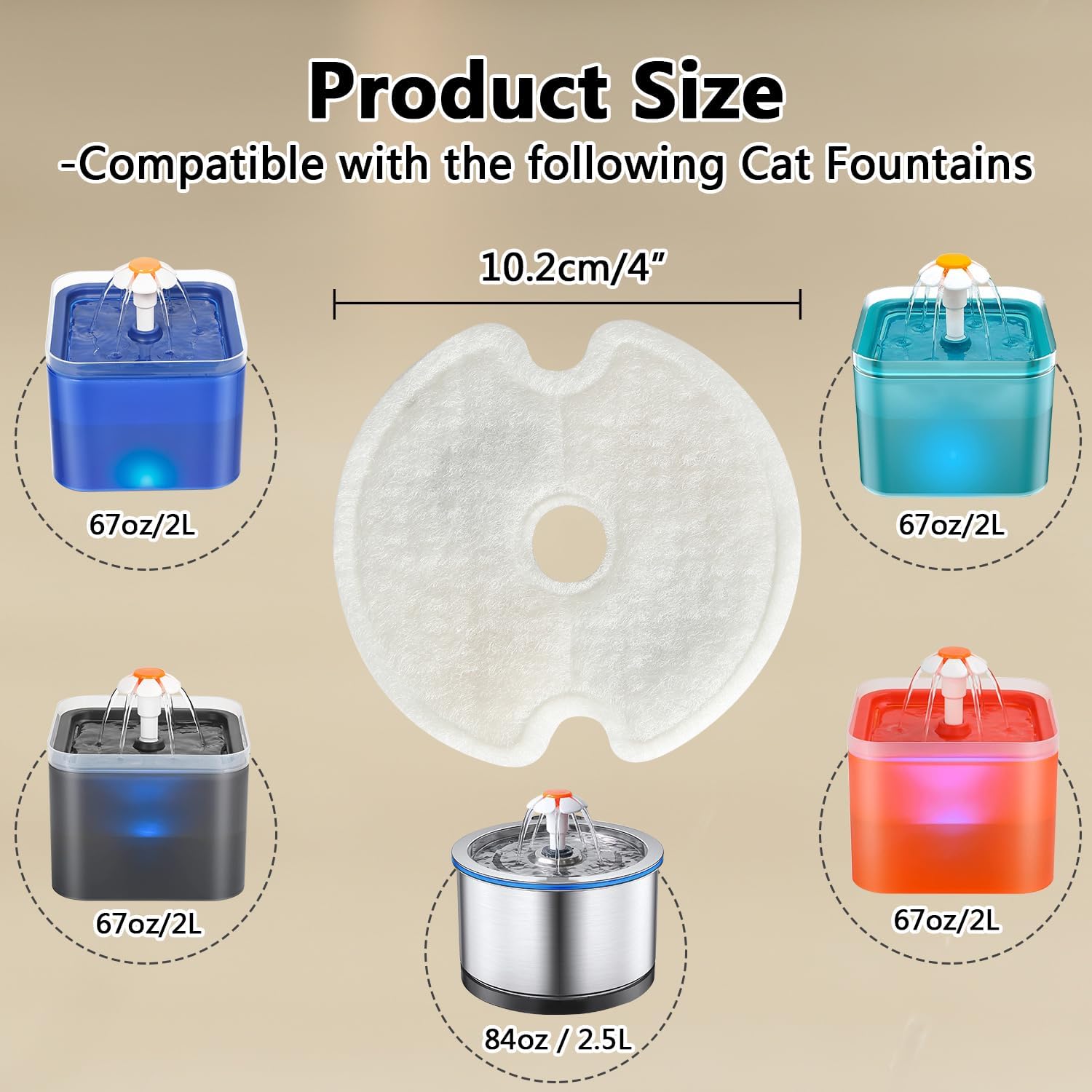 Detalle 2 de PewinGo Filtres de Fontaine à Eau pour Chat – Lot de 4 (Remplacement)