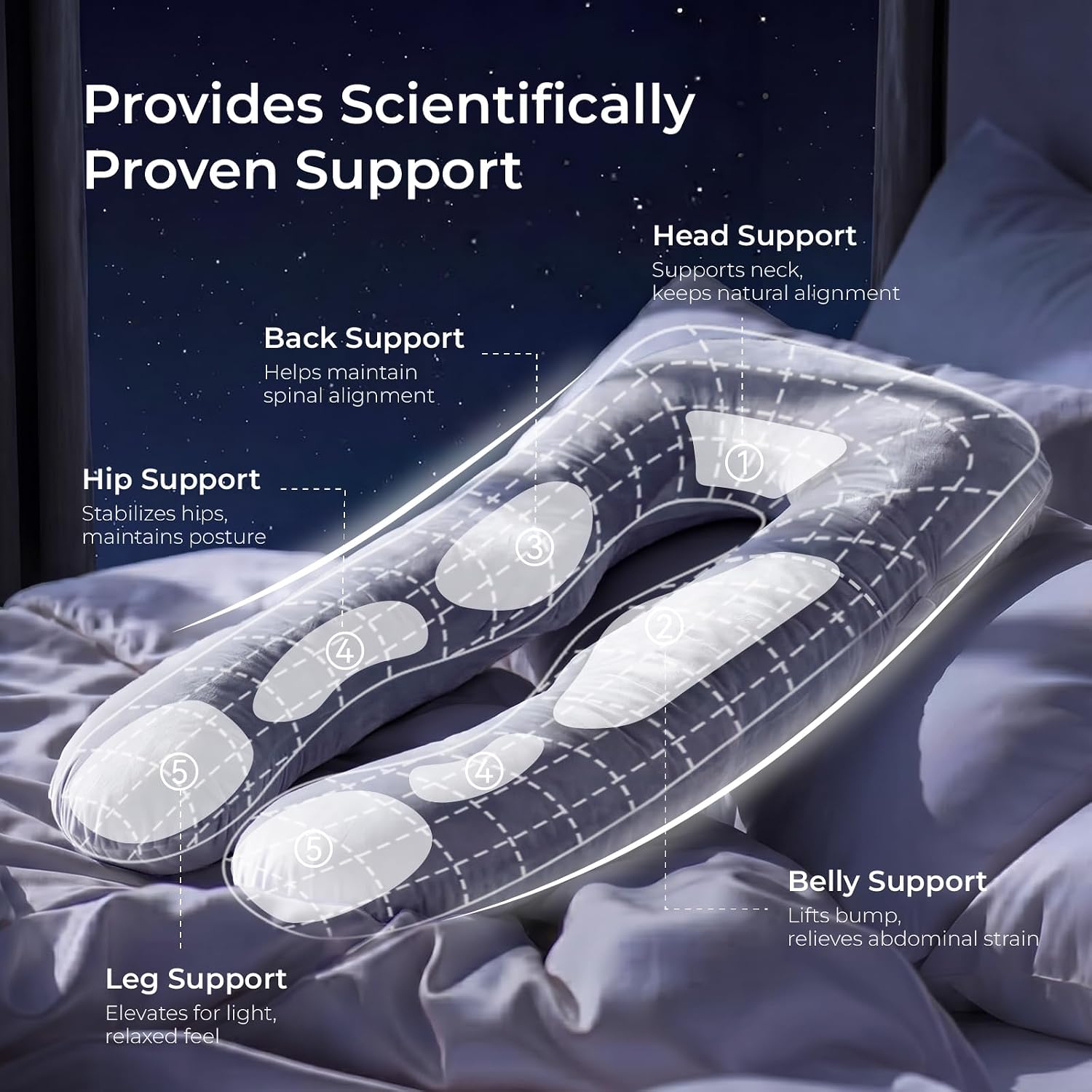 Detalle de momcozy U Shaped Lite Pregnancy Pillow – Velvet Grey
